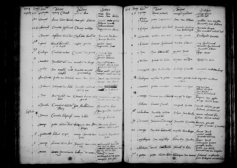 n_1704 doop Pieter van de Knijf.jpg